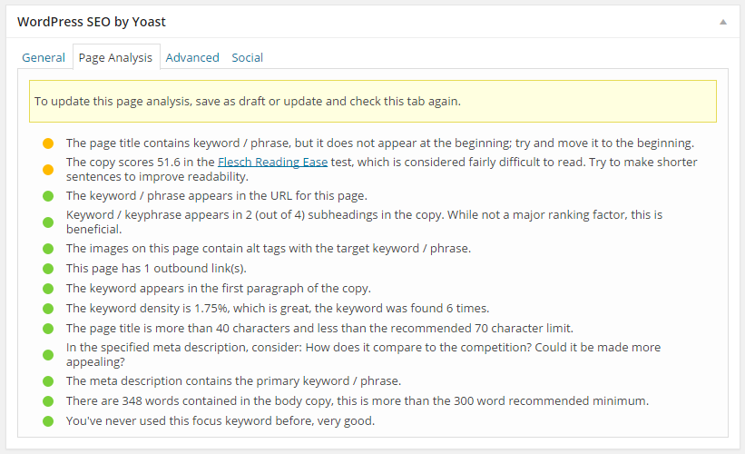 Page analysis tab of the WordPress SEO plugin by Yoast