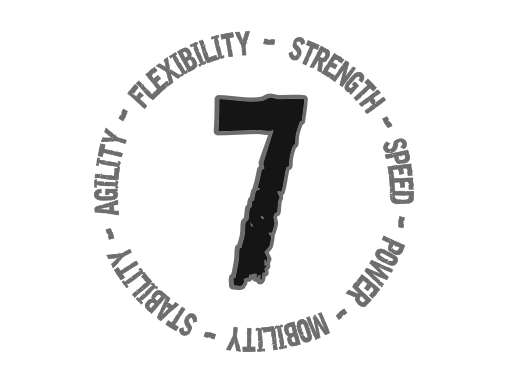 Beyond Motion Training